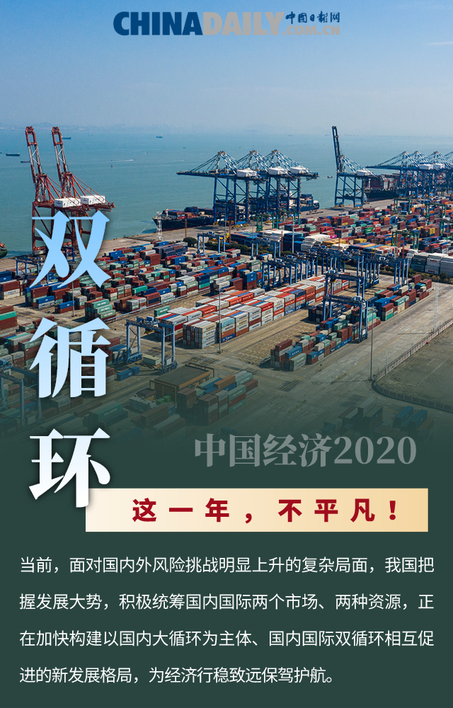 中国经济必将破浪前行