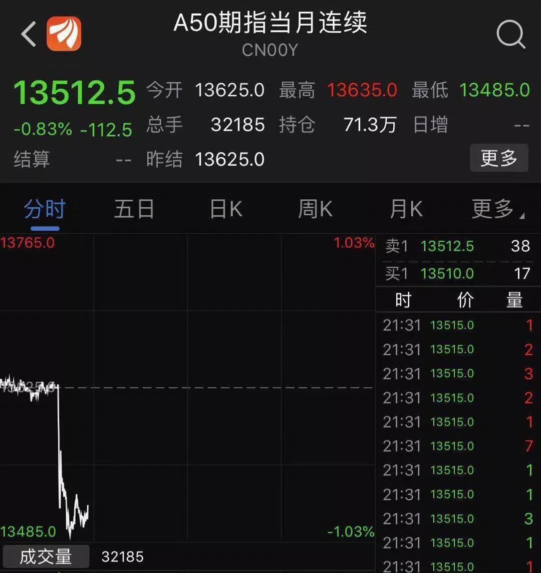 中方回应将降低对美关税至10%