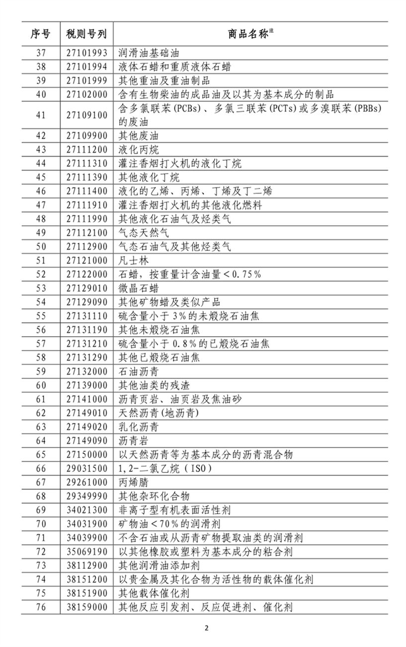 印方:拟对美产品征收同等数额关税