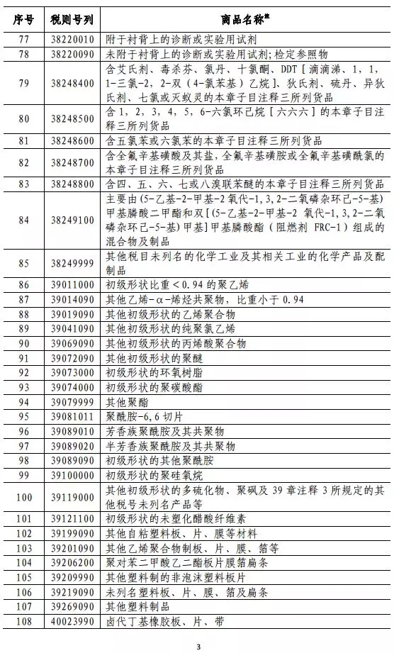 印度拟对美商品征收关税进行反制