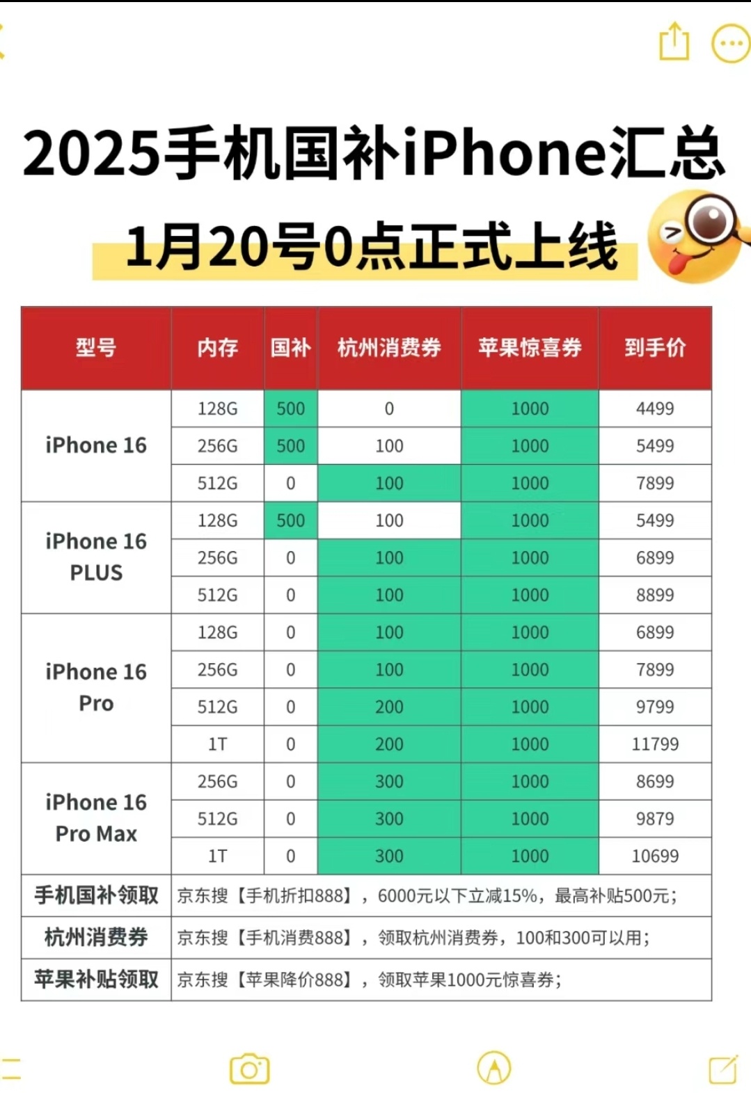 国补苹果16P被抢空