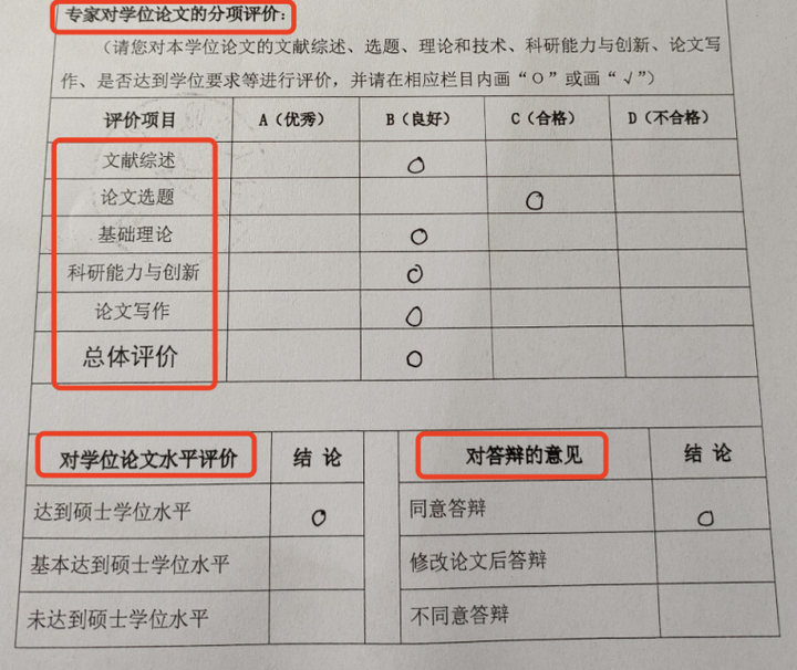 毕业论文"不说人话"才能过审吗