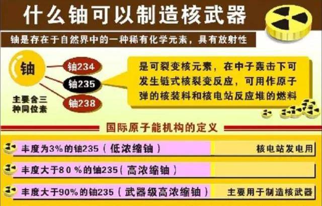 伊朗愿销毁高浓缩铀库存换解除制裁