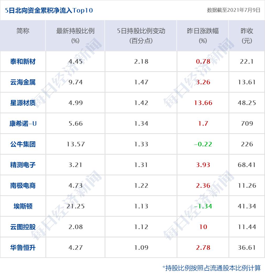 1万亿资金来了 降准正式落地