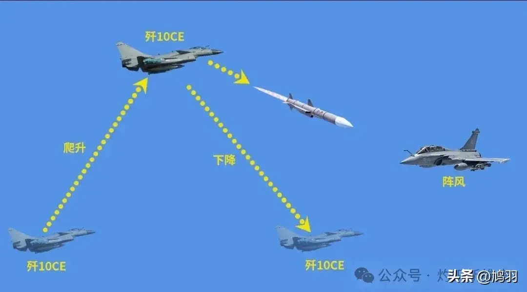 专家：印巴空战引连锁反应