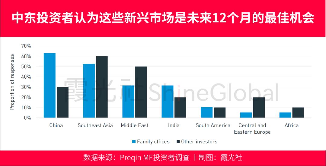 “对华贸易要比对美贸易重要10倍”