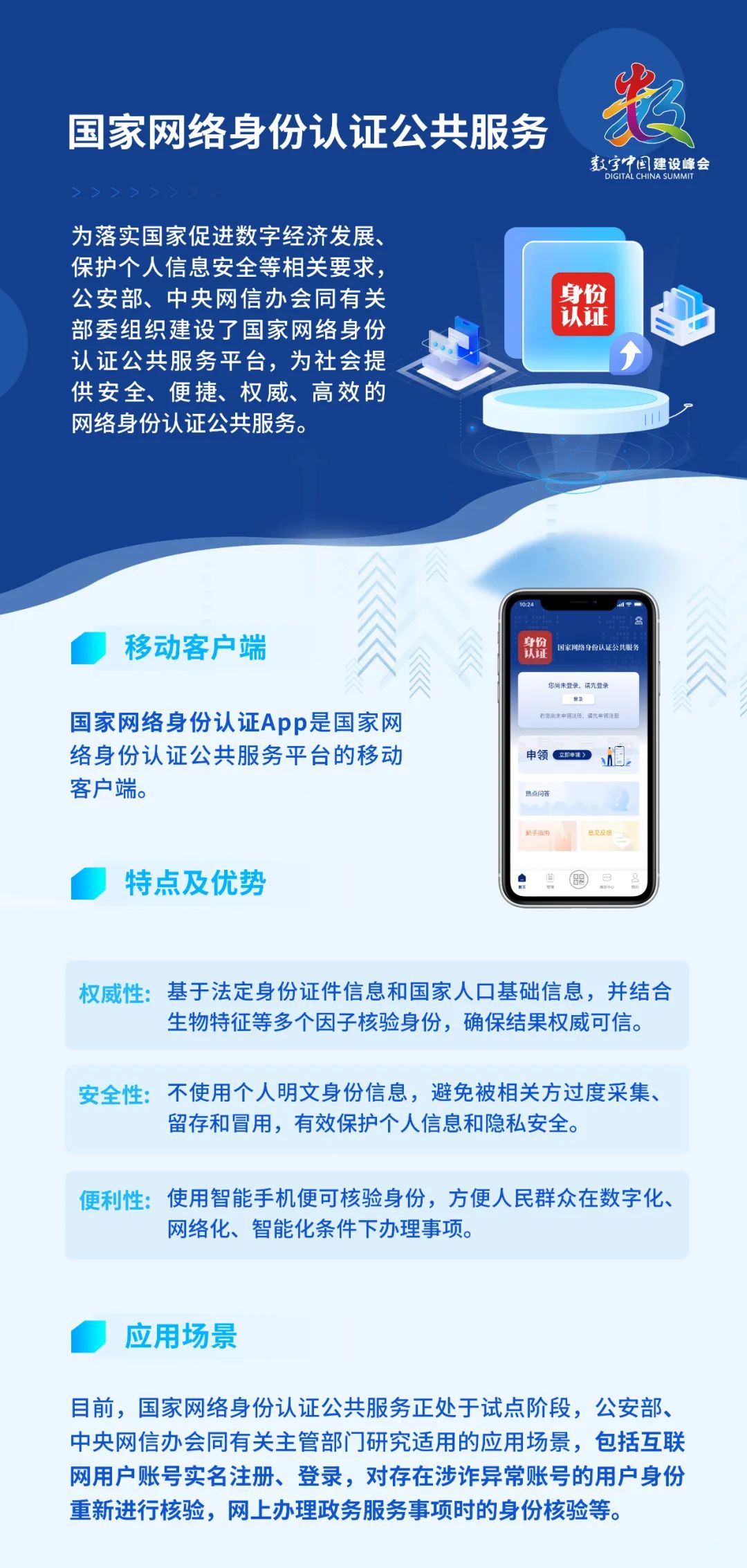 国家网络身份认证