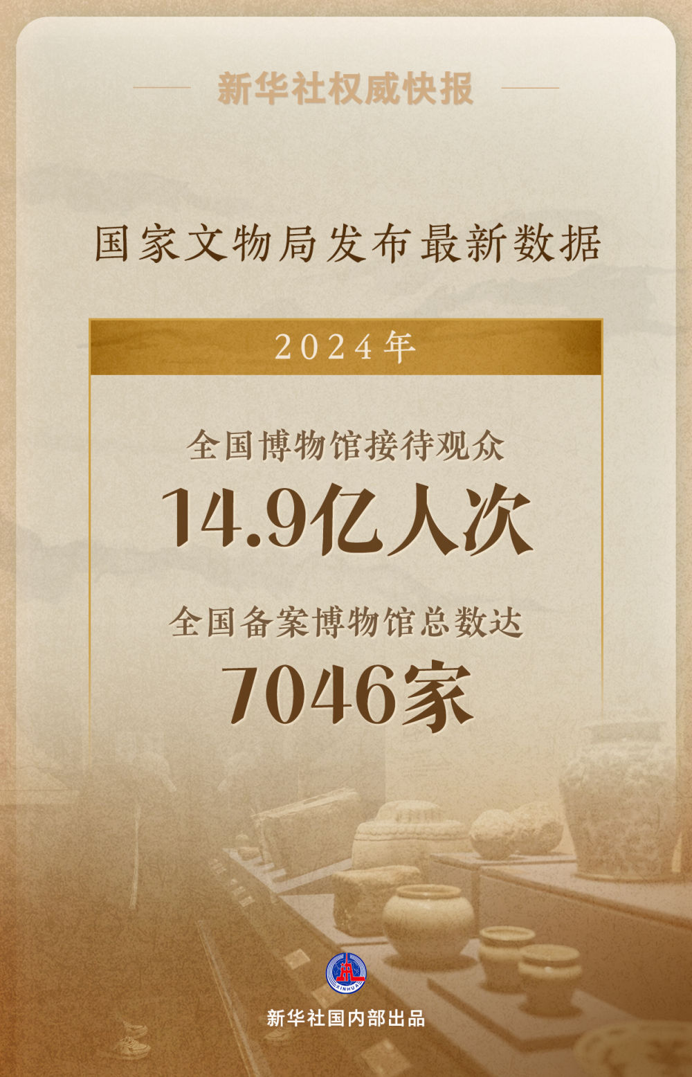 博物馆接待14亿人次：文化盛宴背后的惊人数字！