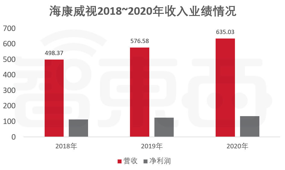 黄仁勋押注Agent对决华为：科技巨头之战谁将胜出？