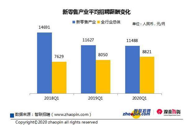 AI芯片行业正走到新的十字路口