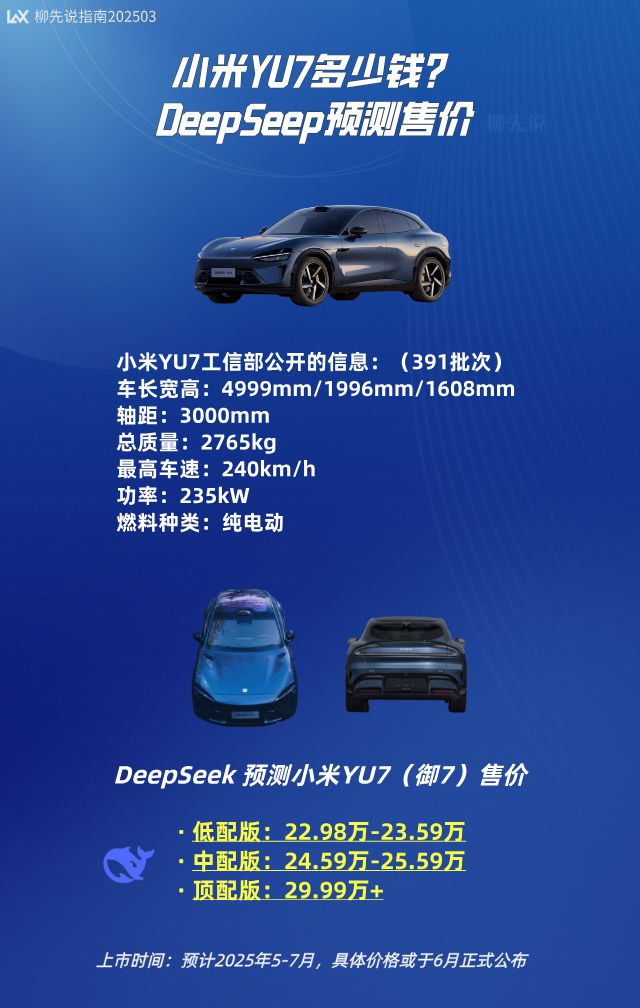 小米YU7价格预测