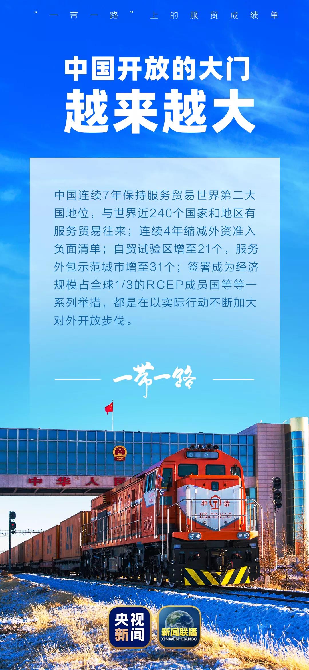 开放是破题之钥 合作是前进之道：全球共赢的未来已来！