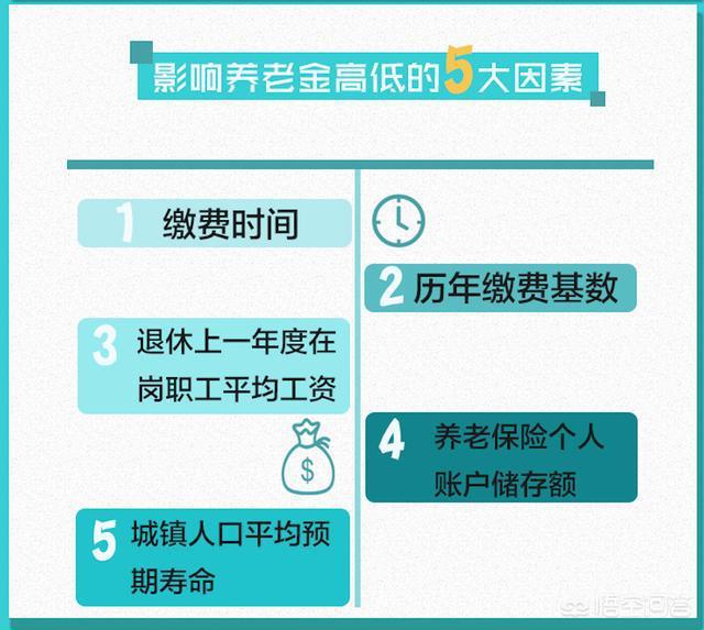 养老保险个人账户能提前取？假的！揭秘真相，别再被谣言误导了！