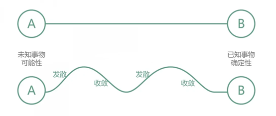 "韩反华情绪螺旋上涨"引担忧：为何中韩关系陷入低谷？