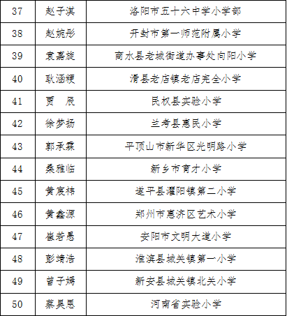 震撼！3名95后选调生拟同期提拔，年轻干部崛起背后的秘密